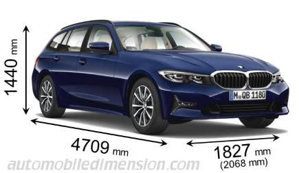 Dimensions of bmw cars showing length, width and height