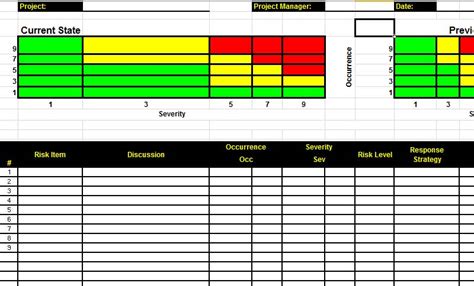 Project Risk Assessment Template In Excel Excel