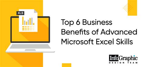 Top 6 Business Benefits Of Advanced Microsoft Excel Skills