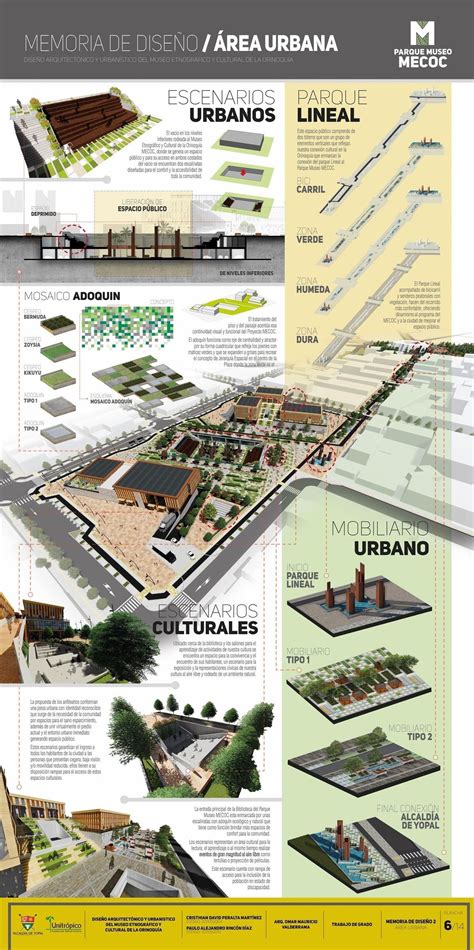 Pin De Daniela Cocuy En Arquitectura Laminas De Presentacion