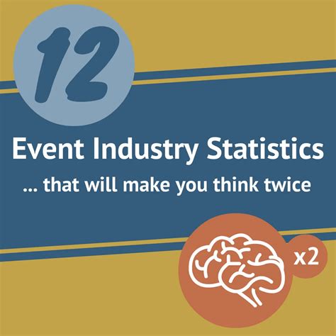 12 Event Industry Statistics That Will Make You Think Twice