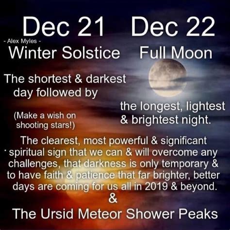 Winter Solstice 2019