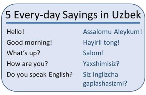 Image result for written language in uzbekistan | Speaking english