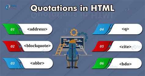 Quotation In Html Citation And Blockquotes Dataflair