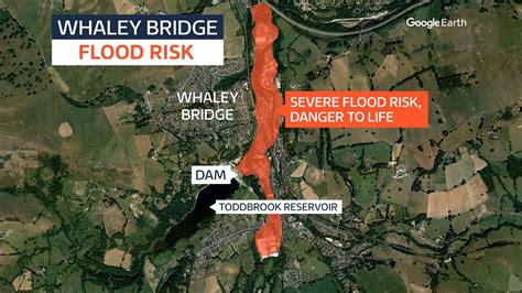 Whaley Bridge Evacuation We Don T Know When We Can Go Back It Looks
