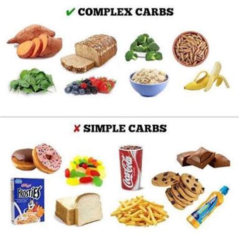 What Is The Sweetest Tasting Simple Carbohydrate In The Diet Healty Diet