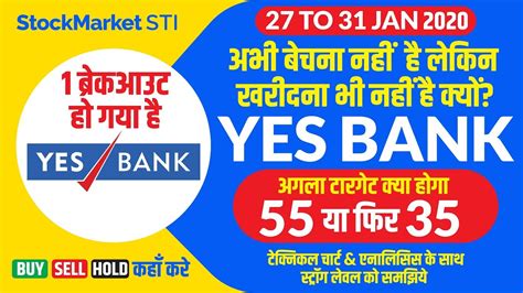 Stock/share prices, yes bank ltd. Yes bank news | Yes bank share price target 2020 | Nifty ...