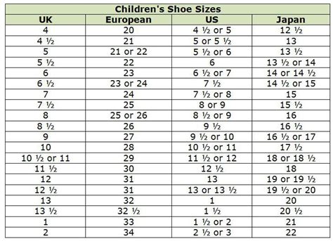 Clothing Size Conversion Charts