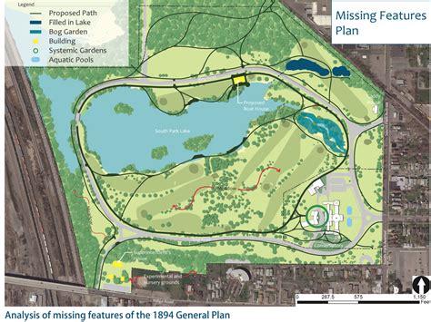 Buffalo Olmsted Parks Conservancy Launches South Park Arboretum