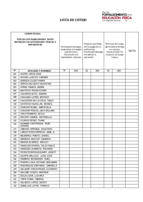 27 Ideas De Listas De Cotejo Preescolar Evaluaciones Para Preescolar Pdmrea