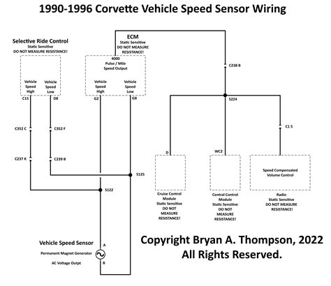 1990 Corvette Cluster Wiring Diagrams Corvette Parts And Repair