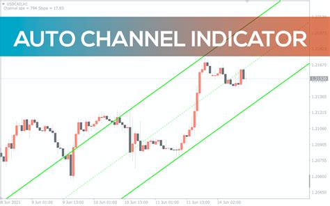 Auto Channel Indicator For Mt4 Download Free Indicatorspot