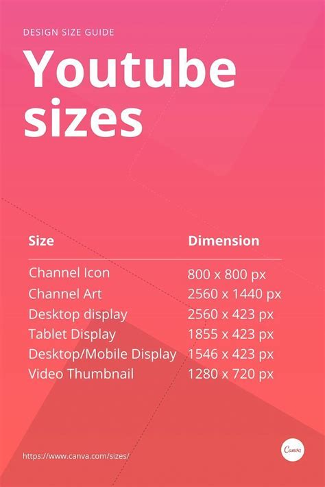 The Perfect Youtube Thumbnail Size Guide Design Tips And Templates Images