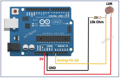 Connecting Ldr Photoresistor With Arduino