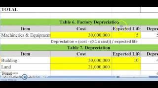 We did not find results for: rumusfuzziblog: Rumus Modal Awal Perusahaan Dagang