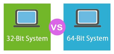 Diferencia Entre Sistema De 32 Bits Y 64 Bits