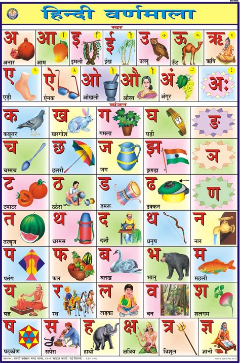 Hindi Alphabet Drawing Image