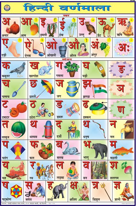 Hindi Alphabets Chart With Pictures