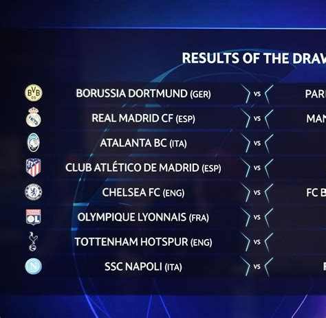 Spielzeit des wichtigsten europäischen wettbewerbs für vereinsmannschaften im fußball unter dieser bezeichnung und die 66. 42 HQ Images Wann Champions League Auslosung / Champions ...
