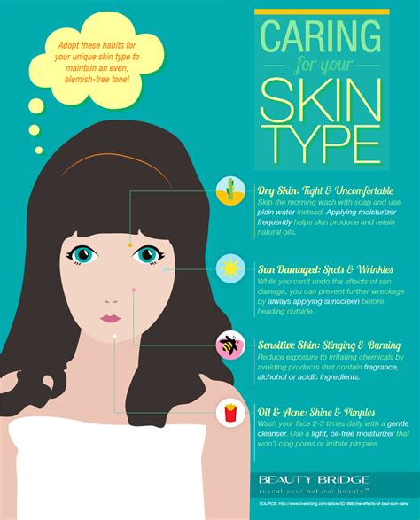 4 Caring Tips For Your Skin Type Infographic Lifecellskin