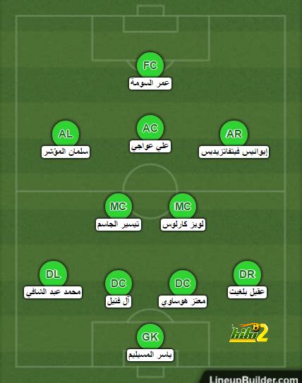 Последние твиты от هيئة الهلال الأحمر السعودي (@mediasrca). تشكيلة الأهلي .. عواجي والسومة يقودا أحلام الراقي في ...