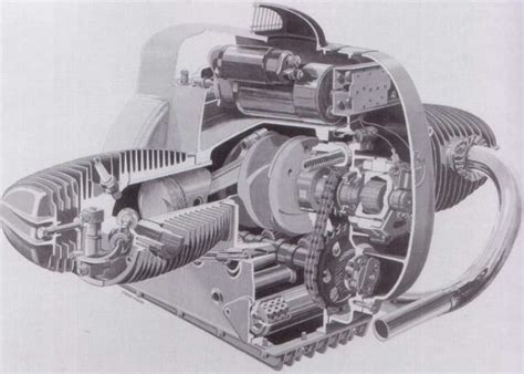 The r90s and the other bmw /6 series front brakes had an unusual system whereby a. BMW R Series Mechanical Photos