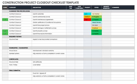 Project Closure Checklist Excel Template
