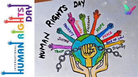 Human Rights Day Drawinghuman Rights Day Poster Drawingrights And