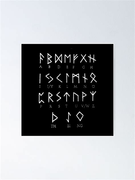 Runic Viking Alphabet Poster By Zogoi Redbubble