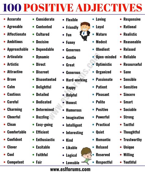 100 Important Positive Adjectives From A Z To Describe A Person Esl