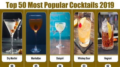 Top 10 Most Popular Cocktails Lola Covington