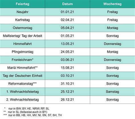 Download free ical calendars for 2021 with holidays. Feiertage 2021 Bw / Kalender 2021 Baden Wurttemberg Ferien Feiertage Pdf Vorlagen - Gesetzliche ...