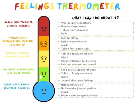 Feelings Thermometer For Children Etsy Uk