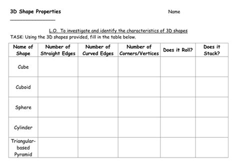Year 2 3 3d Shape Properties Table Differentiated By Scarter80