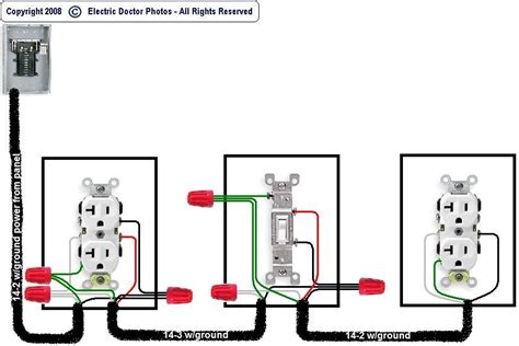 Electrical wiring diy are available to help you customize the ideal order for your next project. DIY electrical wiring underground to shed - Yahoo Image Search Results | Outlet wiring ...
