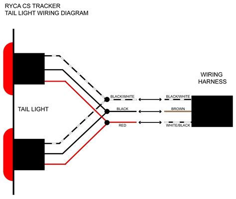 Trailer light wiring diagram chevy silverado tail light diagram preview wiring diagram. Grote Tail Light Wire Diagram | Wiring Library