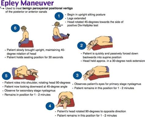 Possible Causes For Dizziness And Vertigo Know Its Solution Pristyn