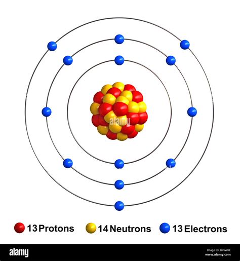 Diagramma Image Modelo Atomico De Bohr De Aluminio Images