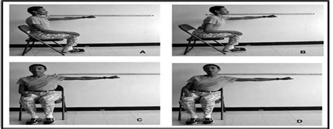 Forward And Lateral Sitting Functional Reach In Younger Mid