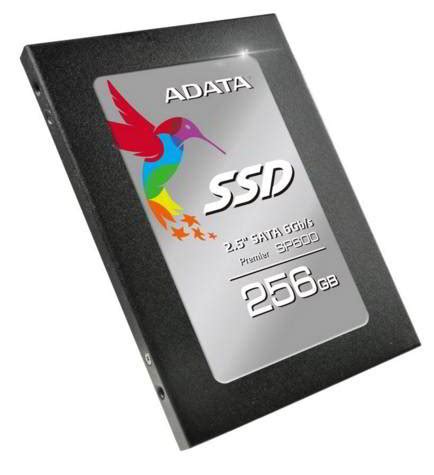 Looking to turbocharge an aging laptop? Top 5 Best SSD for gaming PC and laptops (2018)