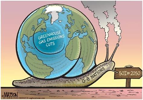 Environment Cartoons