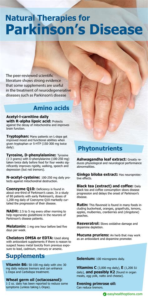 Parkinson's symptoms usually begin gradually and get worse over time. Natural therapies for Parkinson's disease (infographic)