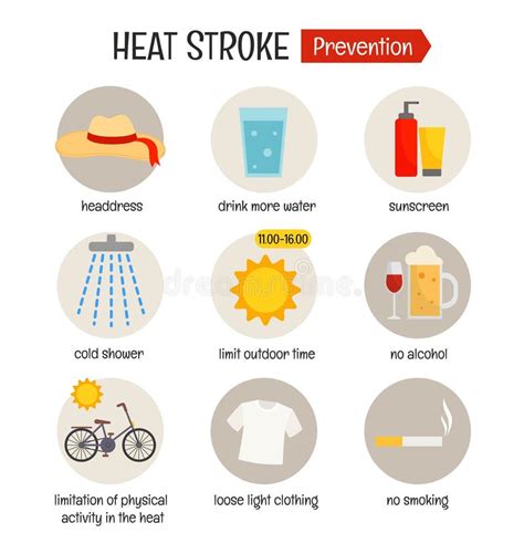 First Aid Heat Stroke Stock Illustrations 48 First Aid Heat Stroke