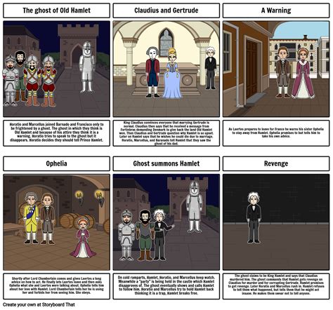 Hamlet Act Storyboard By F Fd