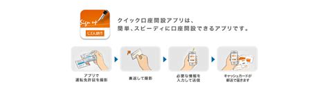 ちょんまげー ぐい、ぐい、ぐい ぐい、ぐい、ぐい しこふんで!しこしこしこ けつ、けつ、けつ けつ、けつ、けつ 視聴者の8割は女の子に夢中でdanaの文字に気が付か. アプリで超簡単にじぶん銀行の口座を開設する方法【auユーザー ...