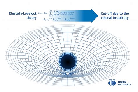 Physicist Simplifies Einstein Lovelock Theory For Black Holes