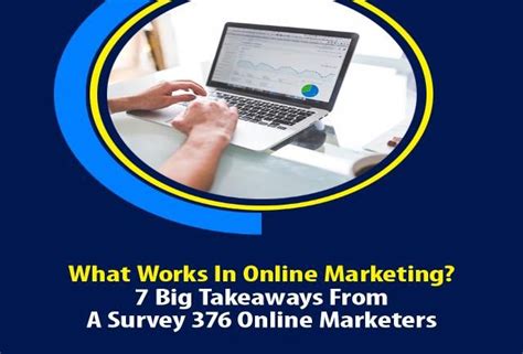 What Works In Online Marketing 7 Big Takeaways From A Survey 376