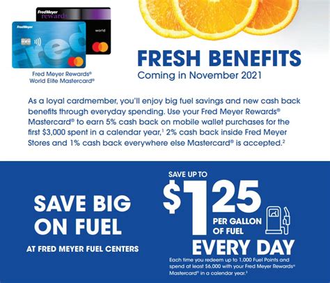 Fred Meyer Rebate Date In The Mail