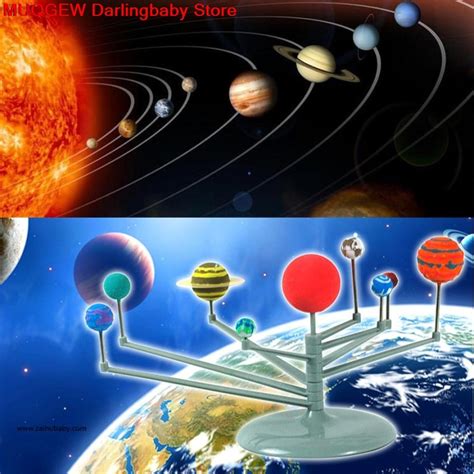 Simulation Solar System Diy 3d Nine Planets Scale Planetarium Model