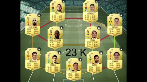 Maybe you would like to learn more about one of these? FIFA 19 | NUEVO SBC "TOTS EFL ASEGURADO" SOLUCION BARATA Y ...